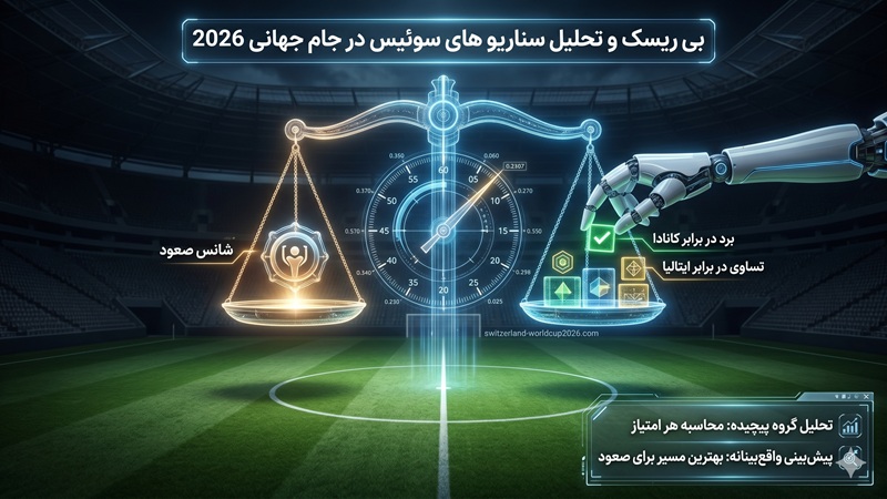 بی ریسک و تحلیل سناریو های سوئیس در جام جهانی 2026